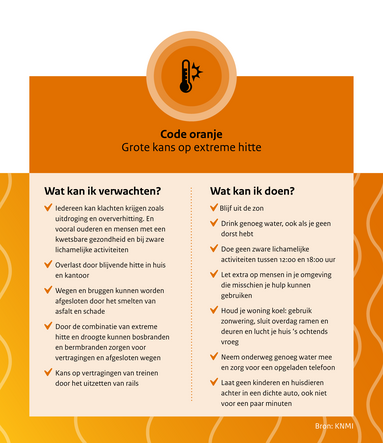 Weercode oranje: trainingen afgelast